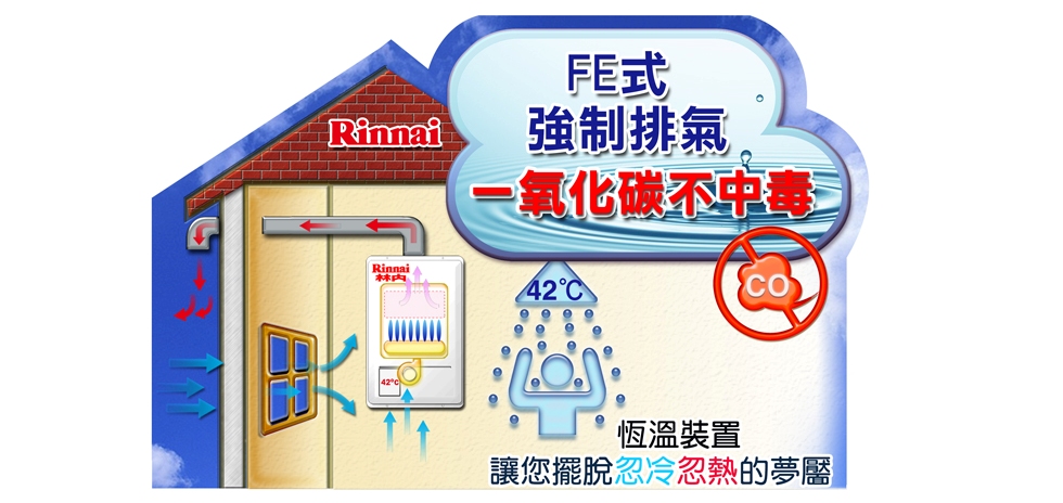 強制排氣式12L熱水器 | RU-B1251FE